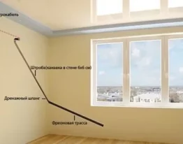 Закладка труб під кондиціонер Київ