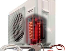 Зимовий комплект для кондиціонера