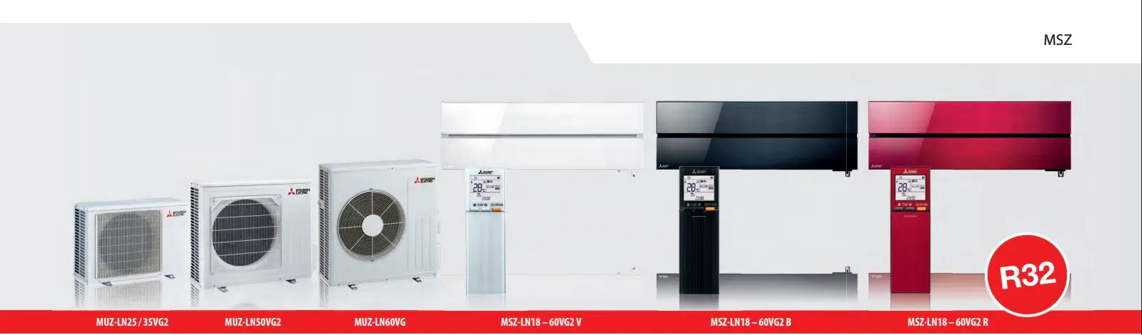 Топ-5 найкращих кондиціонерів 2025 року